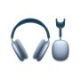 AirPods max 2(2024)